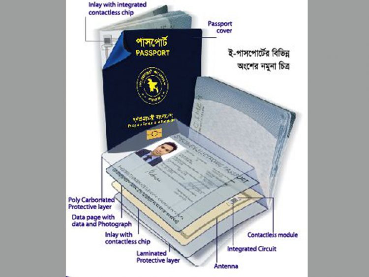 জুলাইয়েও চালু হচ্ছে না ই-পাসপোর্ট