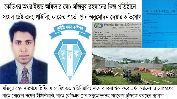 ক্ষমতার অপব্যবহার করে কোটিপতি বনে গেছেন কেডিএর মজিবুর রহমান