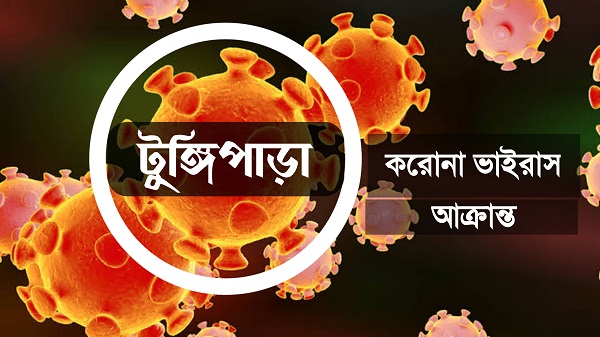 টুঙ্গিপাড়ায় নারায়ণগঞ্জ থেকে আগত স্বামী-স্ত্রী করোনায় আক্রান্ত