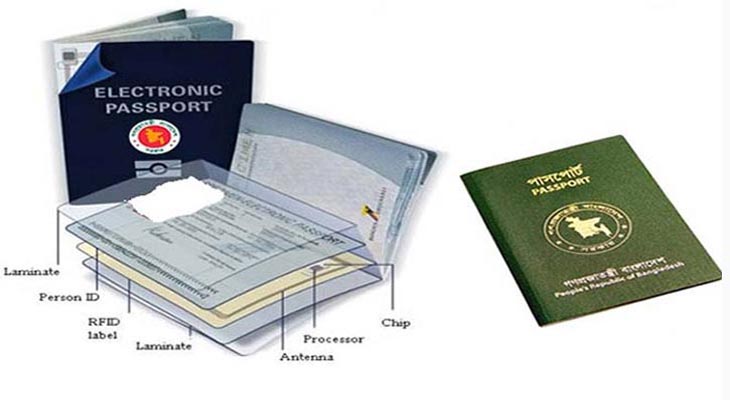 এনআইডির তথ্য অনুযায়ী পাসপোর্ট রি-ইস্যুর নির্দেশ স্বরাষ্ট্র মন্ত্রণালয়ের