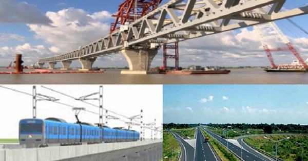 বাংলাদেশে ১৭ হাজার কোটি টাকা বিনিয়োগ করবে আমেরিকার এসআইজি