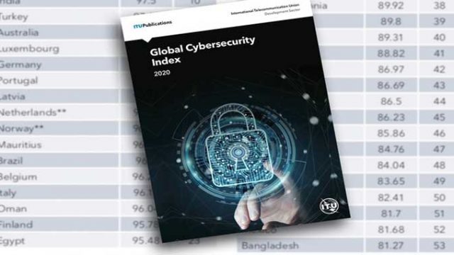 সাইবার নিরাপত্তা সূচকে ২৫ ধাপ উন্নতি বাংলাদেশের