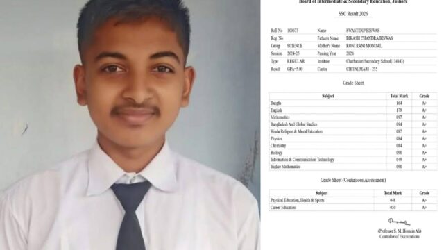 গোল্ডেন জিপিএ ৫ দেখা হলোনা চিতলমারীর স্বস্তিদ্বীপের